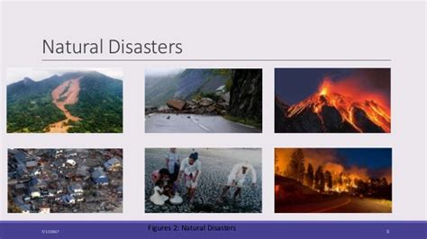 Natural Disasters In Sri Lanka
