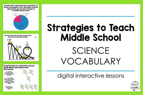 Teaching Science Vocabulary In Middle School Bright In The Middle