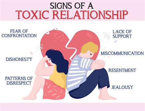 Can A Toxic Relationship Make You Toxic Pelajaran