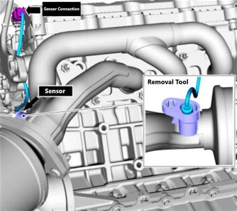 Mustang Oxygen Sensor Replacement And Location Tech Guide