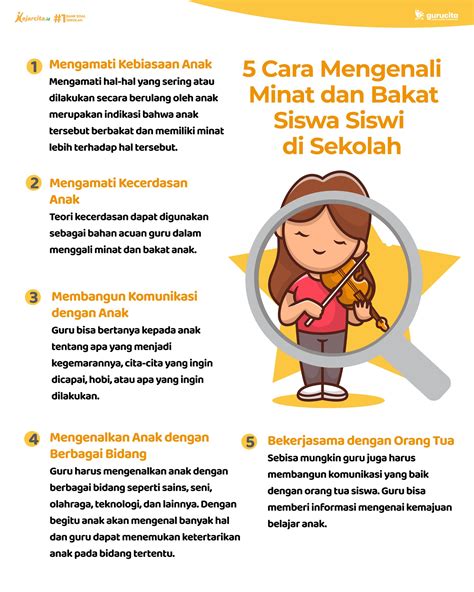 5 Cara Mengenali Minat Dan Bakat Siswa Siswi Di Sekolah