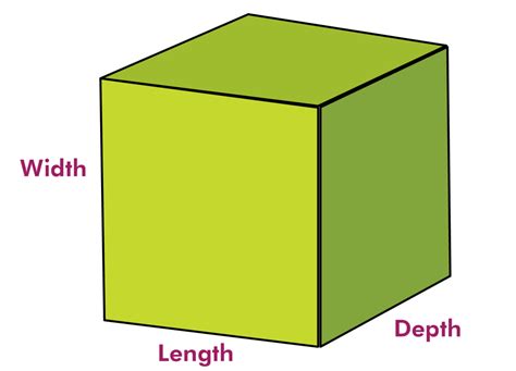 3d Shapes Definition Types And Examples Byjus
