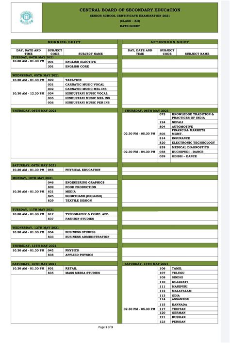 Cbse class 12 practical exam will start from march 1, 2021. Date Sheet Of Class 12 2021 Update - Cbse Time Table 2021 ...