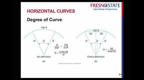 Horizontal Curves Youtube