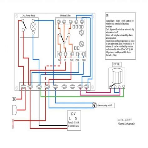 I'm looking for an inexpensive (free) cad program that will allow me to draw a simple home layout floor by floor (no 3d necessary), locate. electrical schematic diagram software | Proposal, Surat, Tulisan