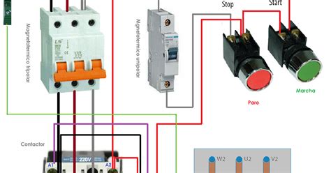 Detección de humo/incendio (detectores de humo, autónomos o asociados a sistemas domóticos que transmitan la alarma y actuando sobre un ev de gas). Marcha parada de motor trifasico 220V ~ Esquemas eléctricos