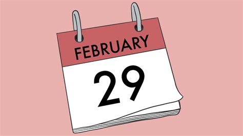 Why Do Leap Years Happen Information On Leap Yearshellogiggles