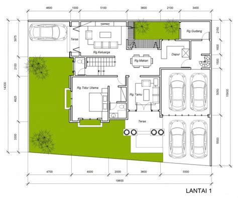 Apa Yang Dimaksud Dengan Arsitektur Homecare24