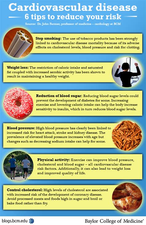 6 Lifestyle changes to reduce risks of cardiovascular ...