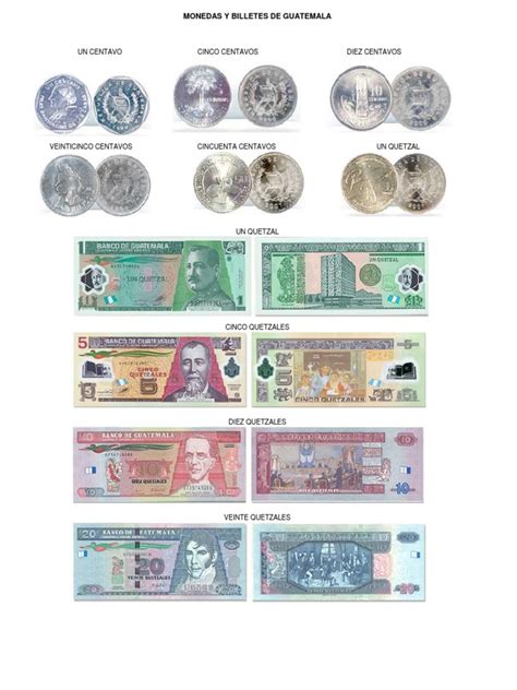 Monedas Y Billetes De Guatemala TamaÑo Cartadocx