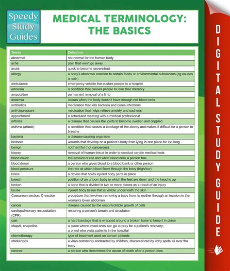Medical Terminologythe Basics Speedy Study Guides Ebook By Speedy