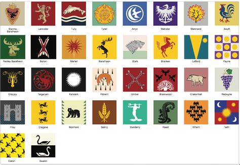 9 custom house sigils for a game of thrones. Game of Thrones House Sigils (.eps vector file) | Game of ...