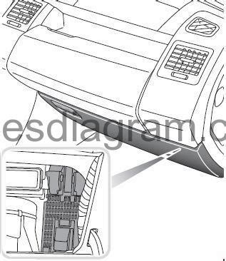 A label on the rear of the glove. Fuse box diagram Land Rover Discovery 4