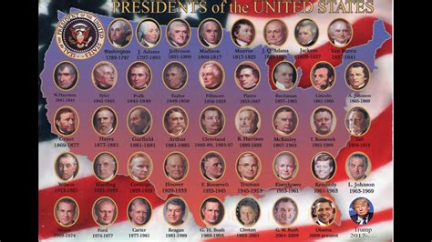 Over a span of six decades, the first 10 presidents of the united states—from george washington to john tyler—shaped the role of the executive branch as we know it today. Presidents of The United States of America - YouTube
