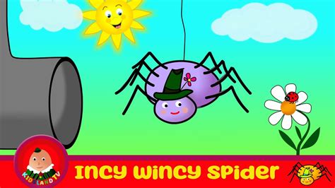 Nursery Rhyme Incy Wincy Spider Itsy Bitsy Spider Tune And Lyrics