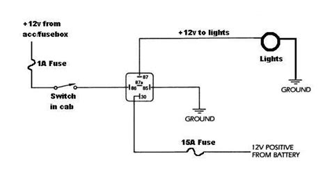 Universal led wiring harness by westin®. Wiring LED Light Bar | Bar lighting, Led lights