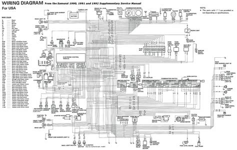 Daihatsu Mira Wiring Diagram Car Manuals Diagrams Fault Codes Inside