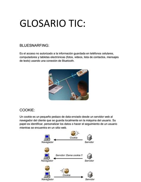 Glosario Tic By Mateoscarrenog Issuu