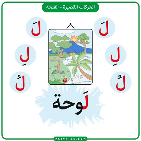 تعلم حروف الابجدية العربية حرف اللام ل بالحركات
