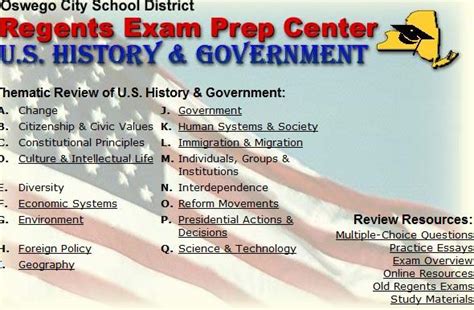 Us History Teachers Blog Ny Regents Test Prep