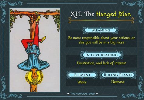 The Hanged Man Tarot Meaning And Readings The Astrology Web Hanged