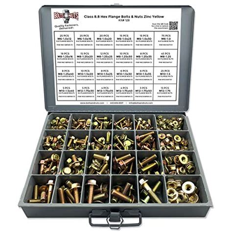 The Ultimate Guide To Finding The Best Metric Nut And Bolt Assortment