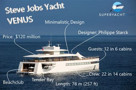 Venus Yacht Steve Jobs 120m Superyacht