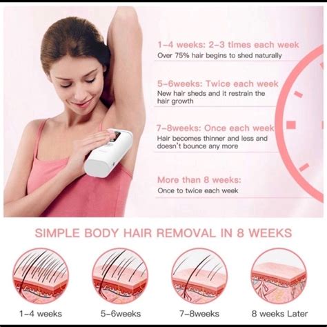 How to do hair removal at home? bestope Bath & Body | Unboxed Bestope Laser Permanent Hair ...