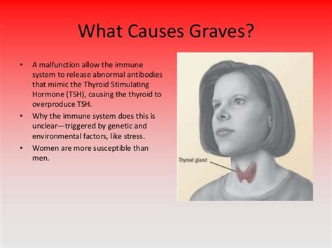 Graves Disease