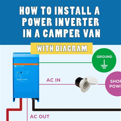 How To Install A Power Inverter In A Camper Van (With Diagrams)