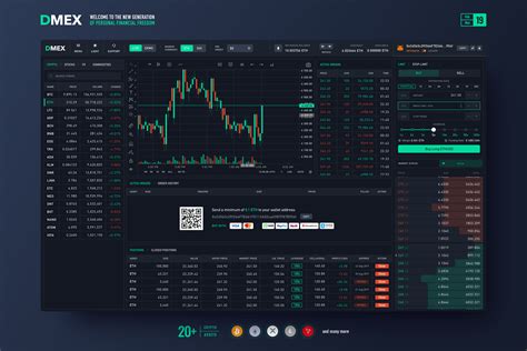 Explore curated stock watchlists to track and discover assets in a variety of categories. Decentralized Crypto Exchange | Derivatives trading, Stock ...