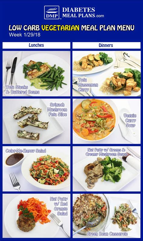 Meal Plan Low Carb Vegetarian Diet Dietven