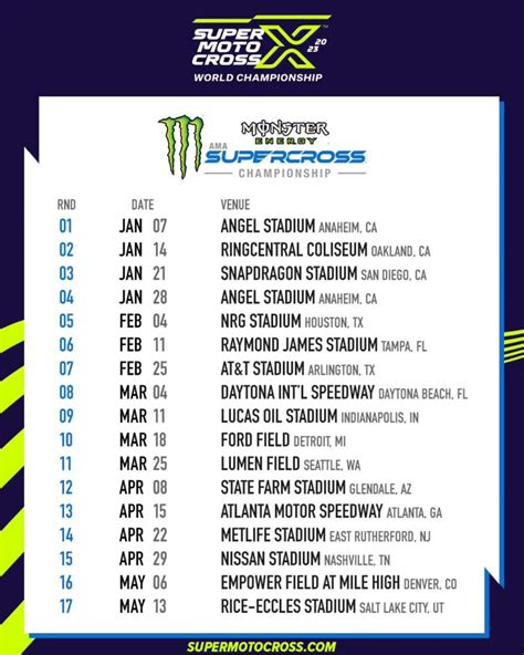 2023 Us Sx And Mx Calendars Confirmed Live Motocross