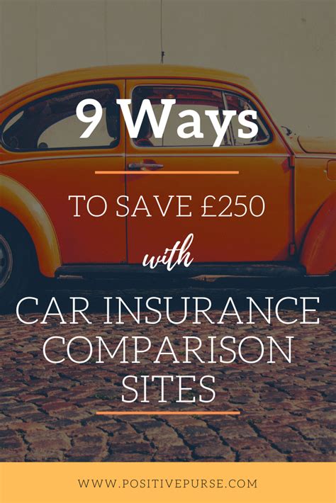 In many states, a dui is the most costly violation you can receive. 9 Ways to Save £250 with Car Insurance Comparison Sites in ...