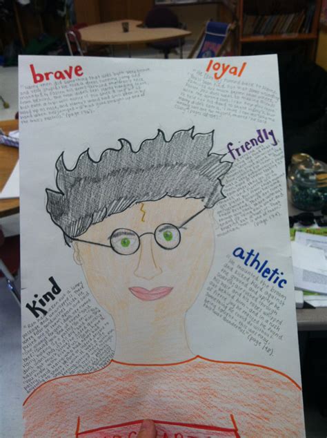 A person can have any personality trait really strongly and everyone will notice they have it, or they can have genetically speaking, a trait is a characteristic that you (or any organism) have genetically inherited. Character Trait Poster Project: We used this project to ...