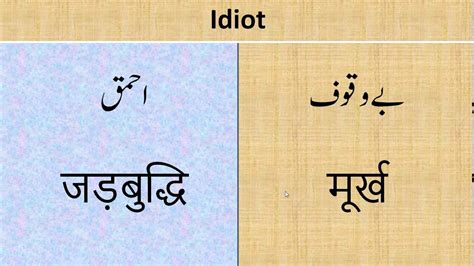 Urdu Hindi Grammar Synonyms 01 पर्यायवाची مترادف Youtube