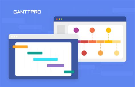 Gantt Chart Vs Timeline Differences And Similarities