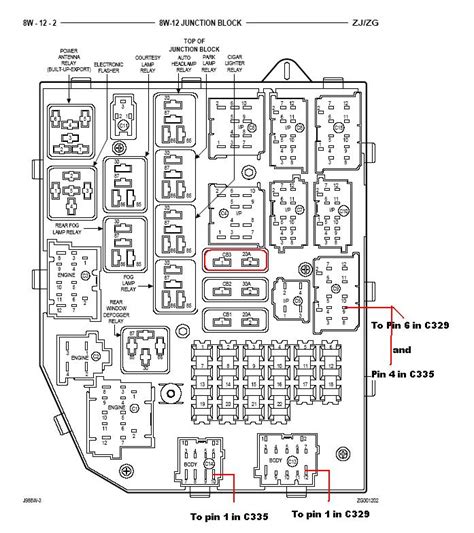 Everybody knows that reading 1989 jeep wrangler fuse diagram is effective, because we are able to get too much info online in the resources. 96 Jeep Xj Fuse Box Diagram - Wiring Diagram Schemas