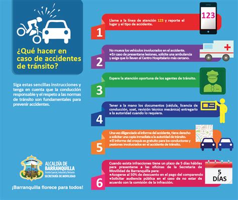 Arriba 91 Imagen De Fondo Triptico De Prevencion De Accidentes En La