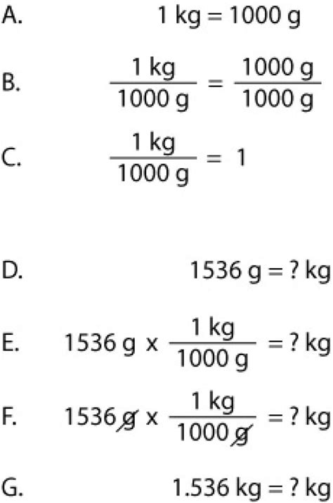 Kg To G Conversion Table Decoration Examples