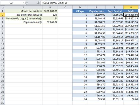 Tabla De Amortización En Excel【 2024 】 Recursos Excel