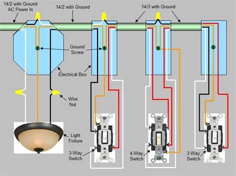 Wiring Diagram For 3 Lights One Switch