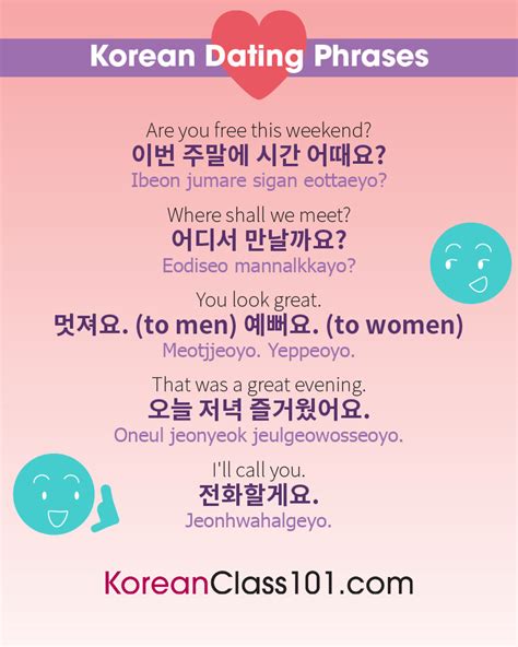 Romantic Korean Words Quotes Words Of Wisdom Popular
