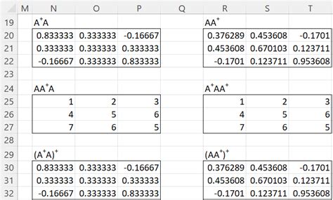 Pseudo Inverse Real Statistics Using Excel