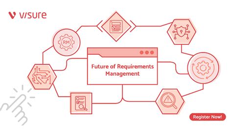 See How Ai Is Revolutionizing Requirements Management