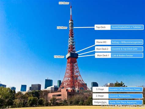 The tokyo tower is the symbol of the economic prosperity in japan after the world wars. Tokio Reise Tokyo Tower: Der rote Fernsehturm! - WanderWeib