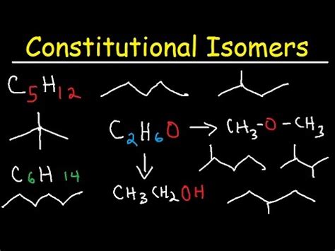 Drawing Constitutional Isomers Of Alkanes Organic Chemistry Youtube