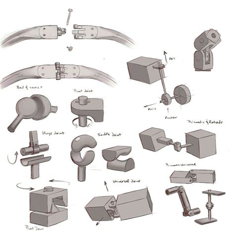 Mechanical Arm Mechanical Design Mechanical Engineering Robot Parts