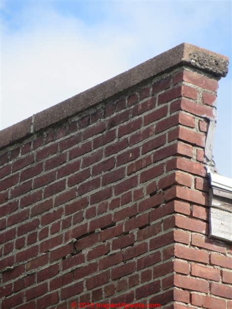 Brick Foundation And Brick Wall Defects And Failures