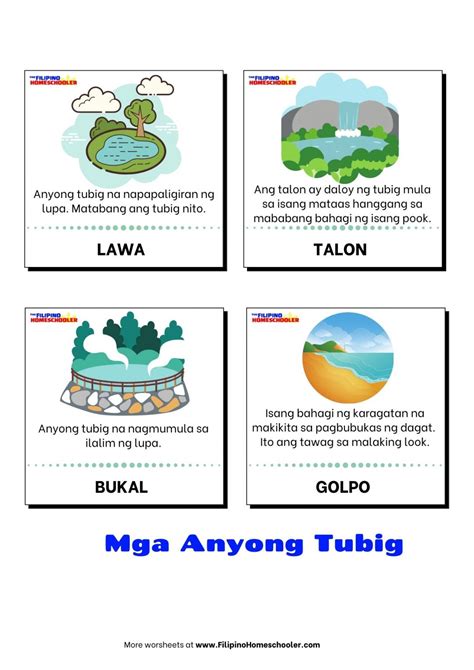 Anyong Tubig At Mga Halimbawa The Filipino Homeschooler